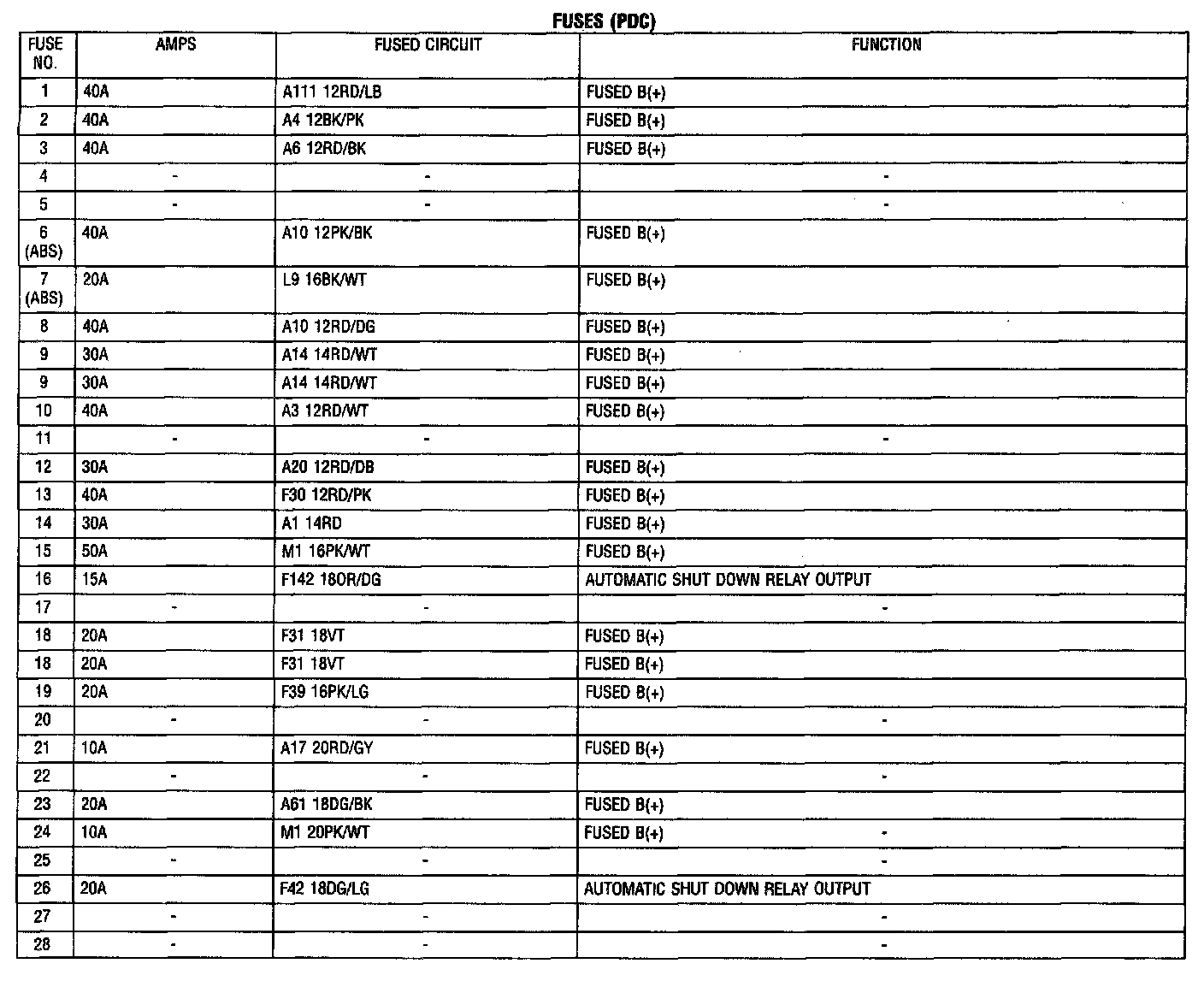Factory service manual diagram