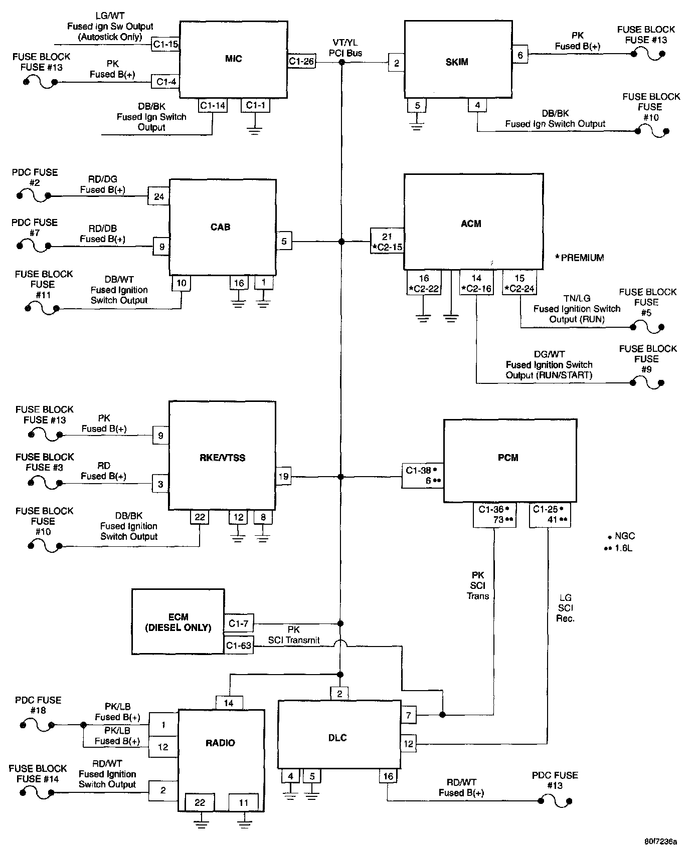 Factory service manual diagram