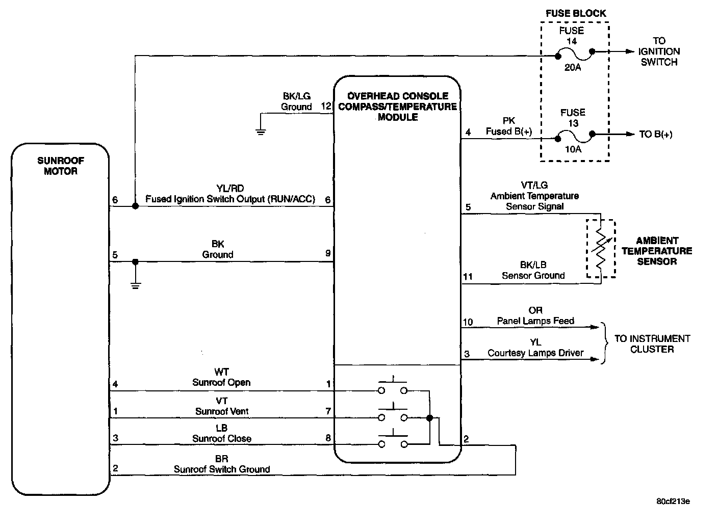Factory service manual diagram
