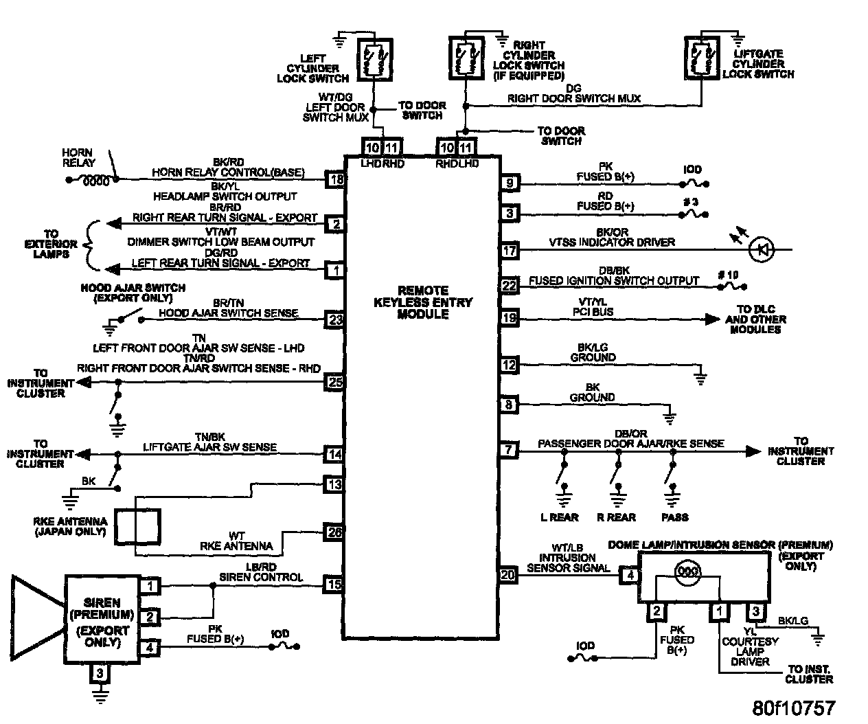 Factory service manual diagram