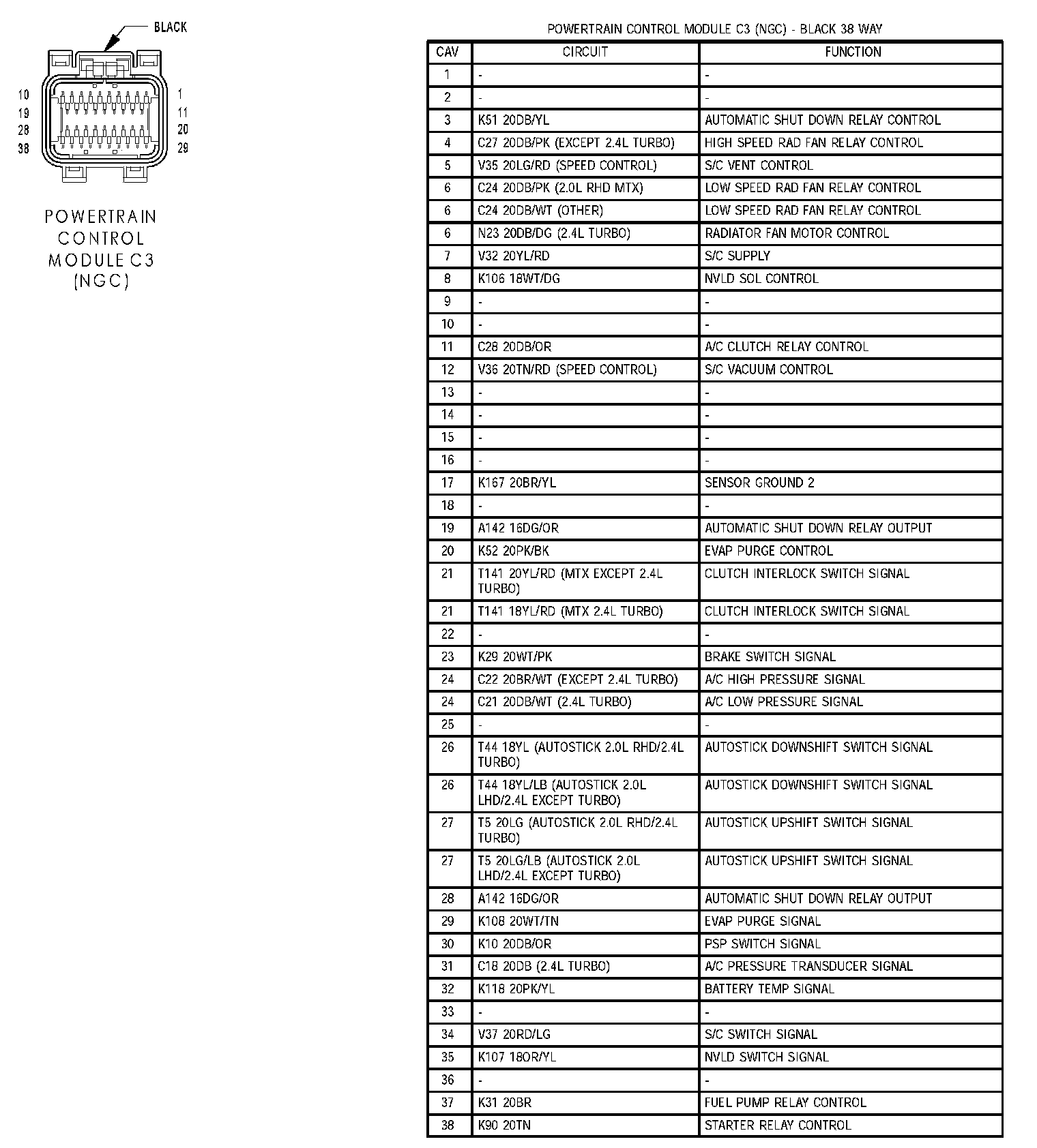 Factory service manual diagram