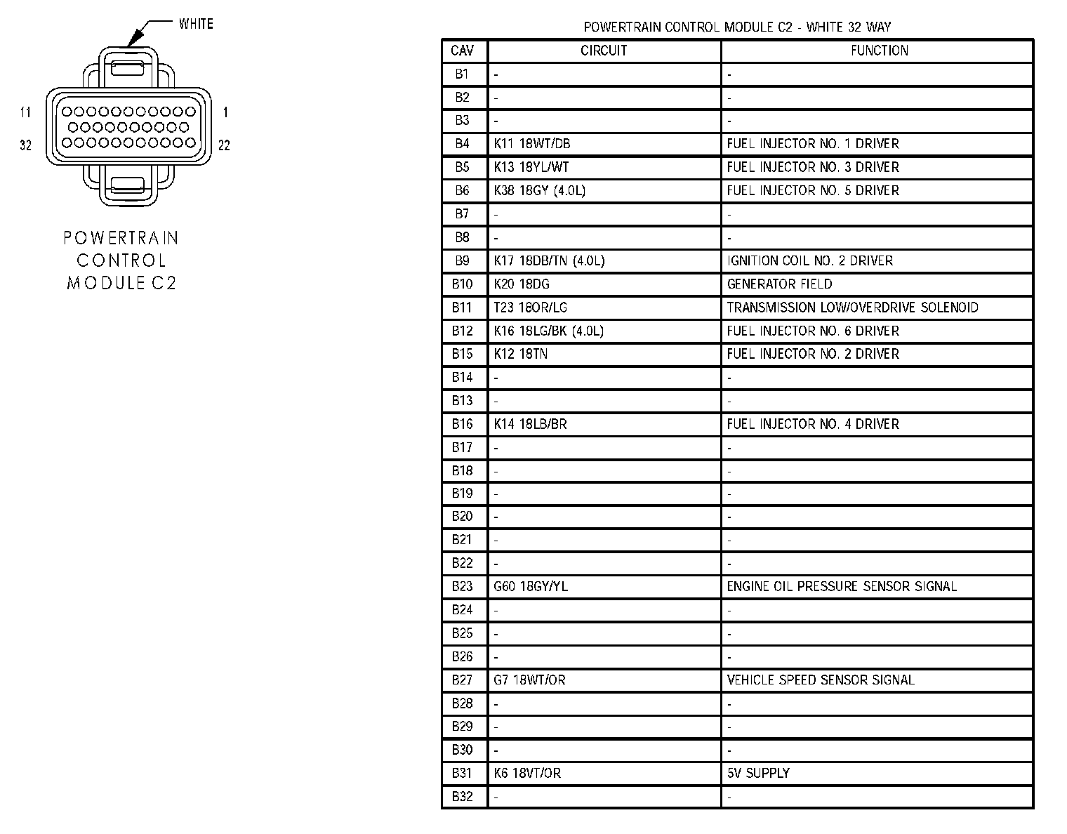 Factory service manual diagram