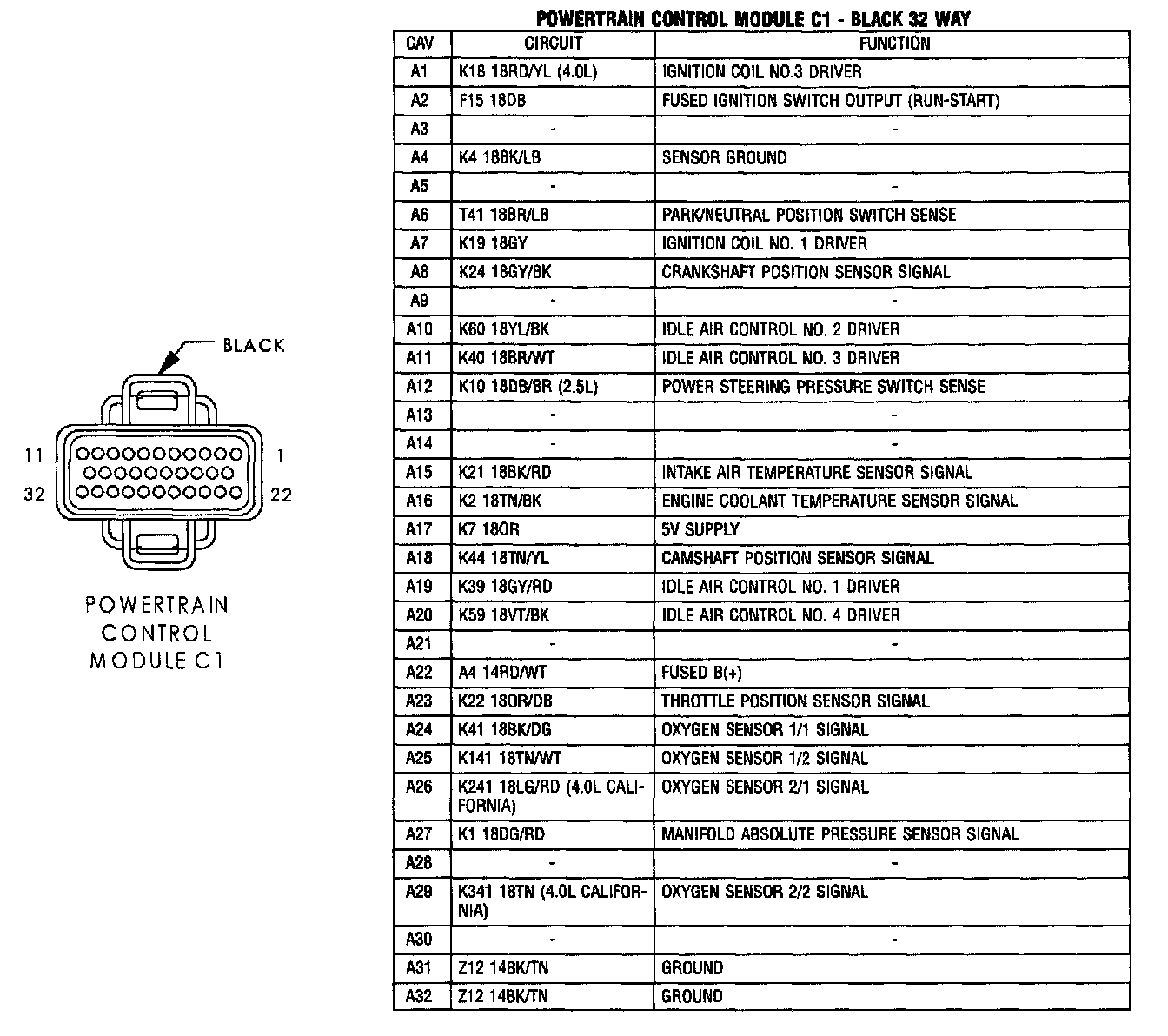 Factory service manual diagram