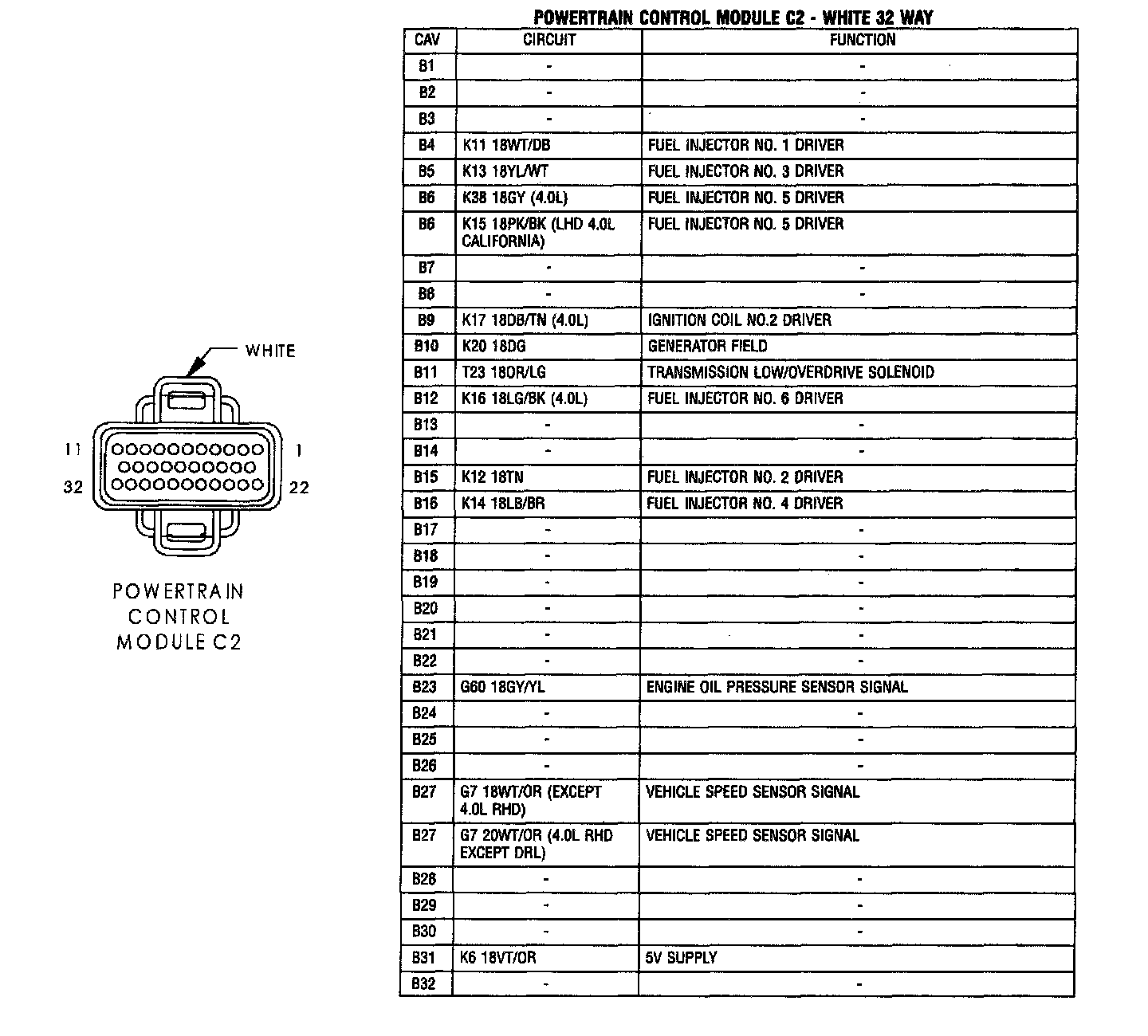 Factory service manual diagram