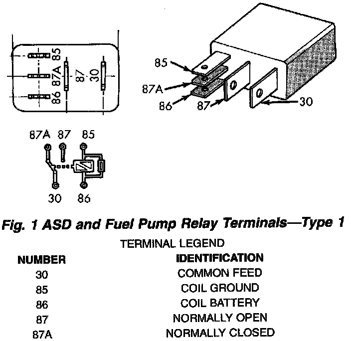 Factory service manual diagram