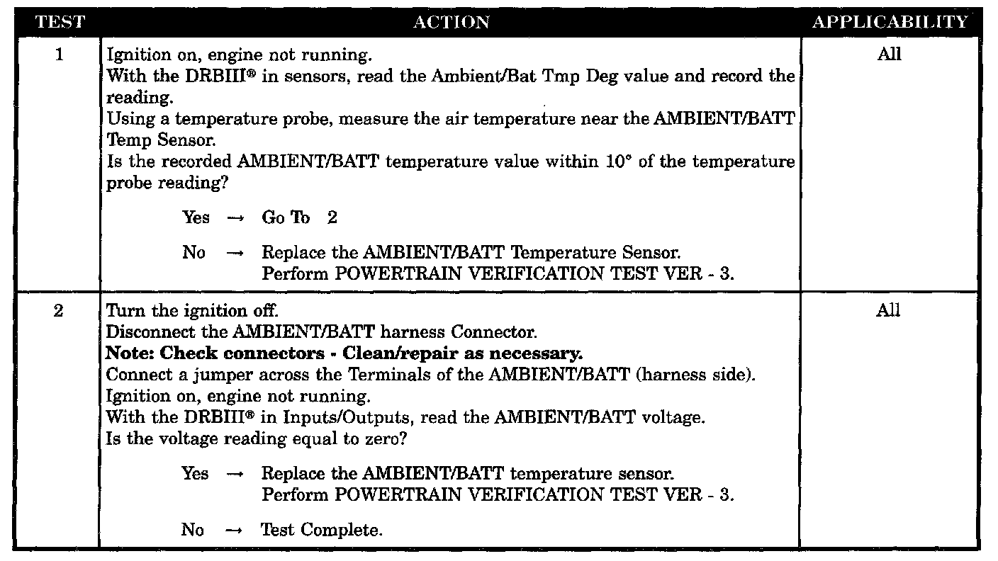 Factory service manual diagram