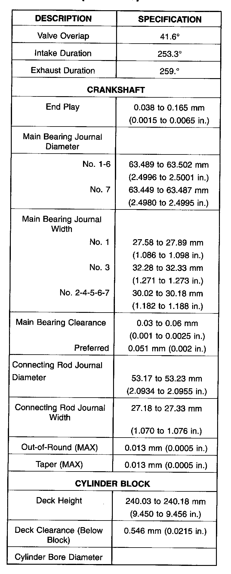 Factory service manual diagram
