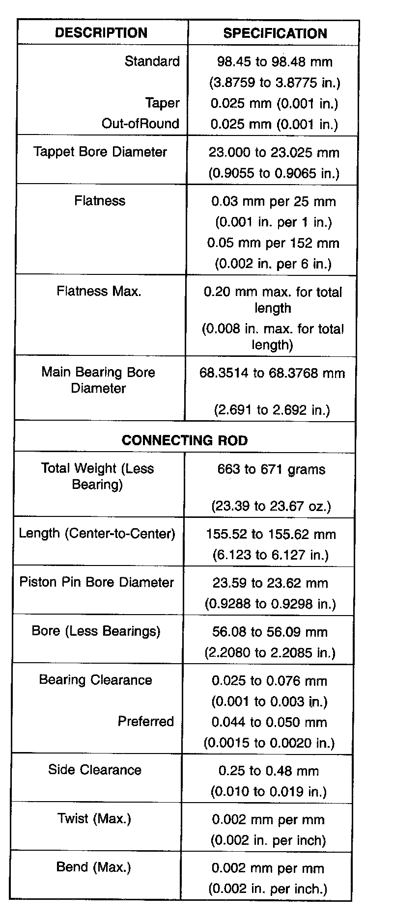 Factory service manual diagram