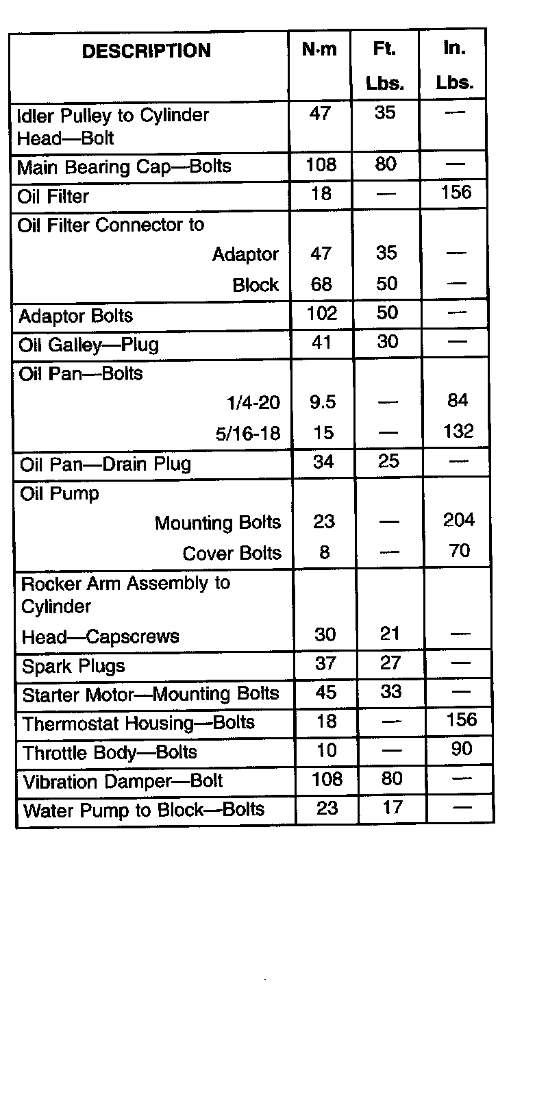Factory service manual diagram