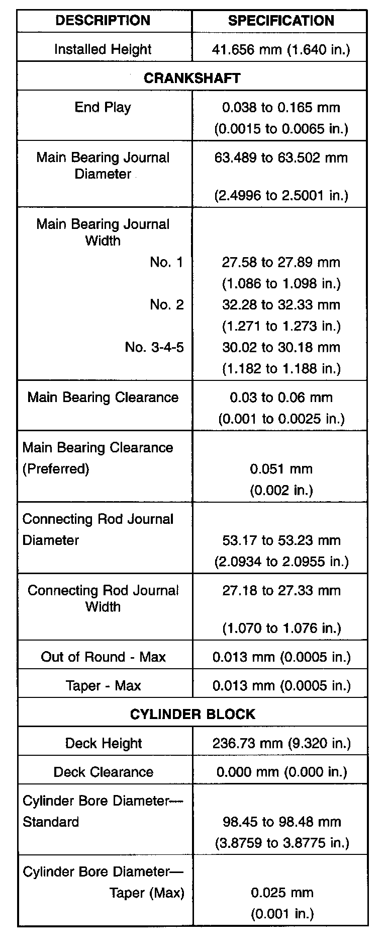 Factory service manual diagram