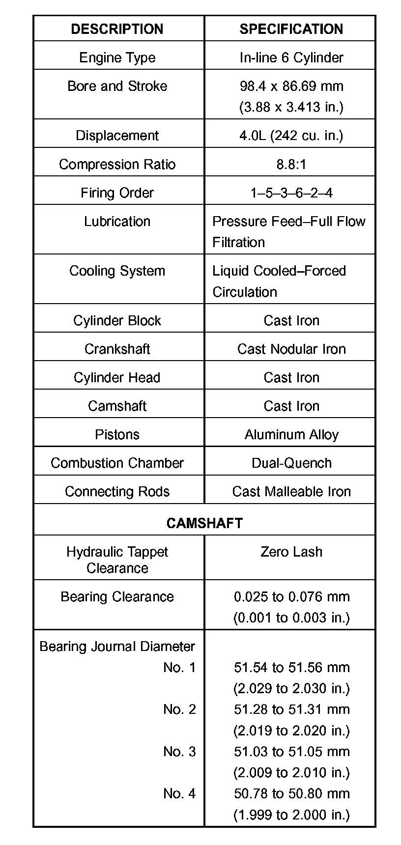Factory service manual diagram