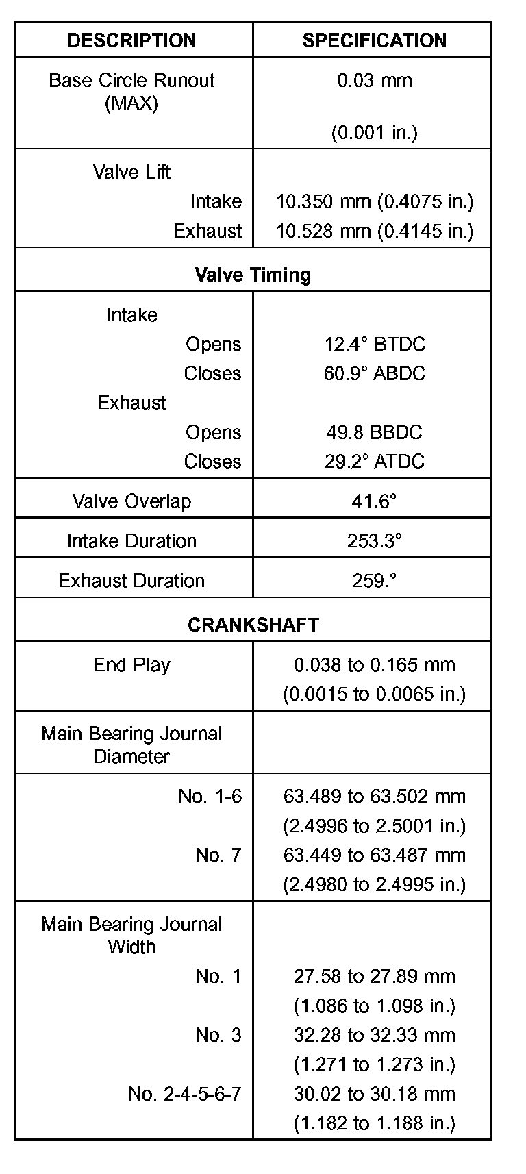 Factory service manual diagram