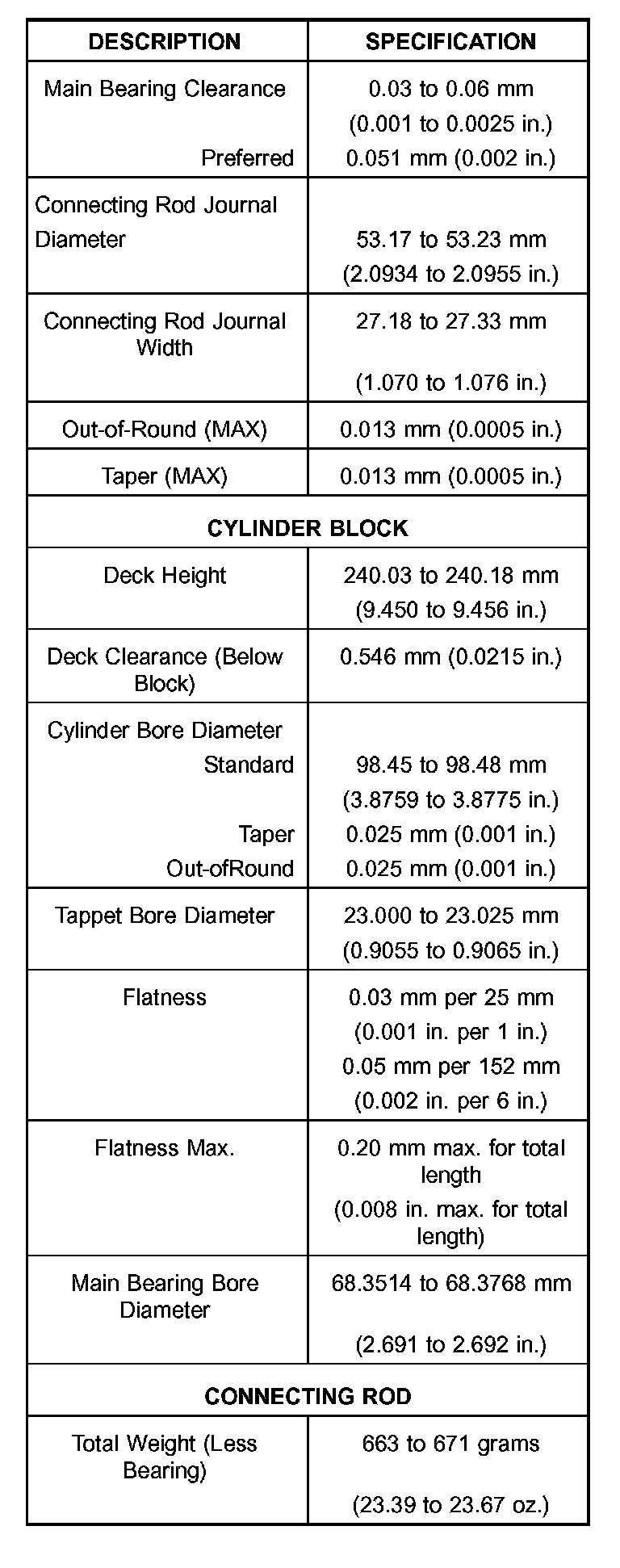 Factory service manual diagram