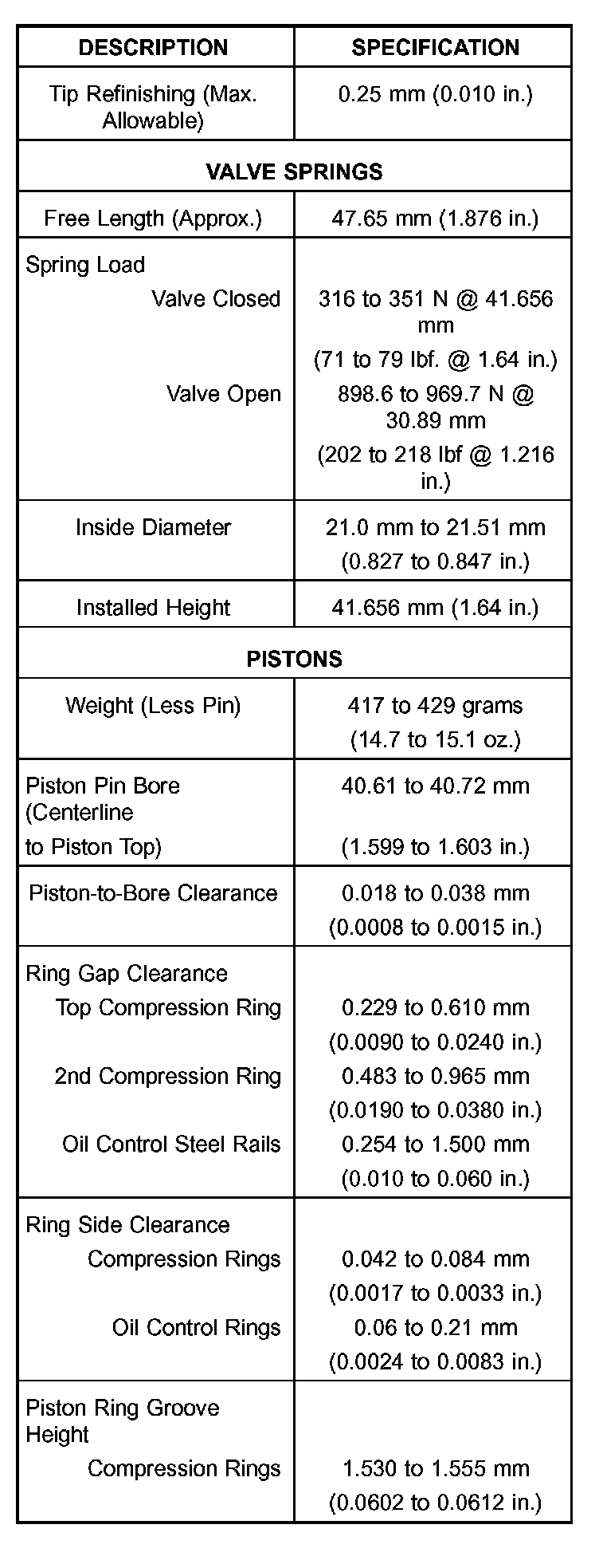 Factory service manual diagram