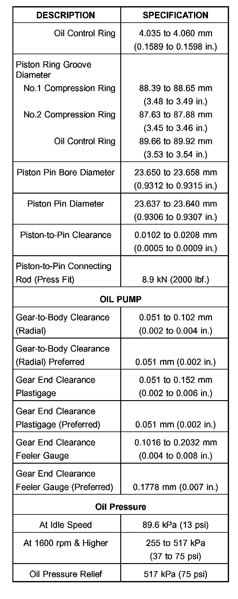 Factory service manual diagram