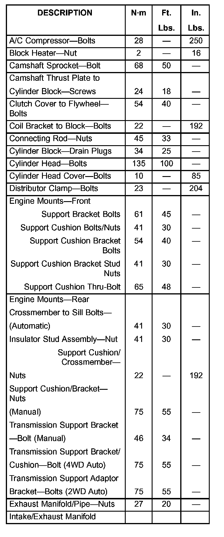 Factory service manual diagram