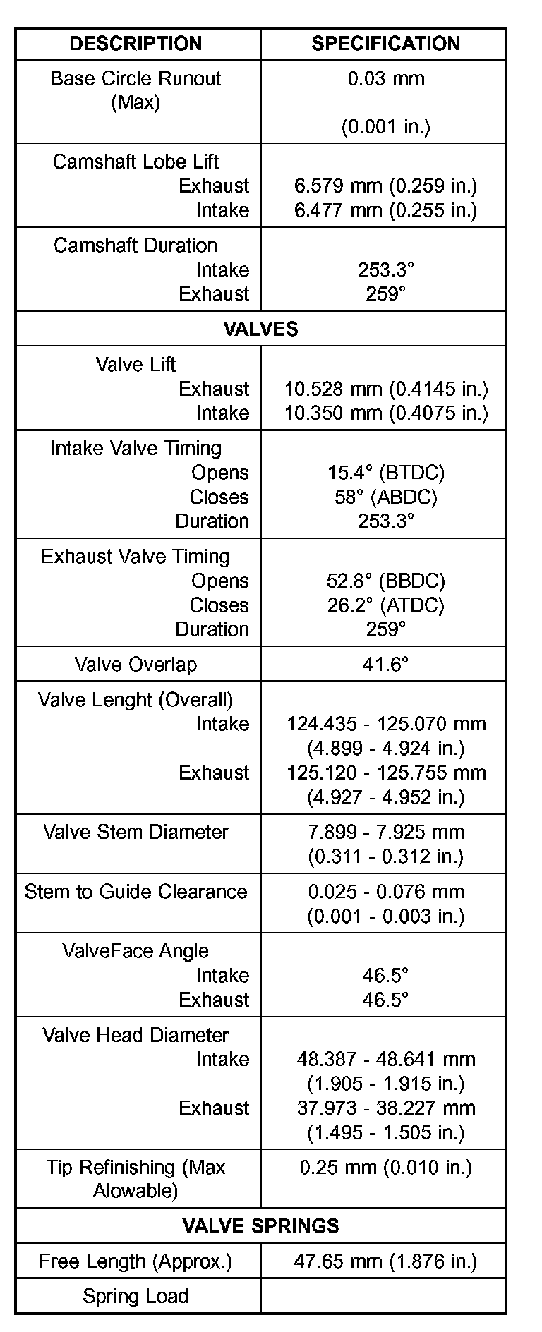 Factory service manual diagram