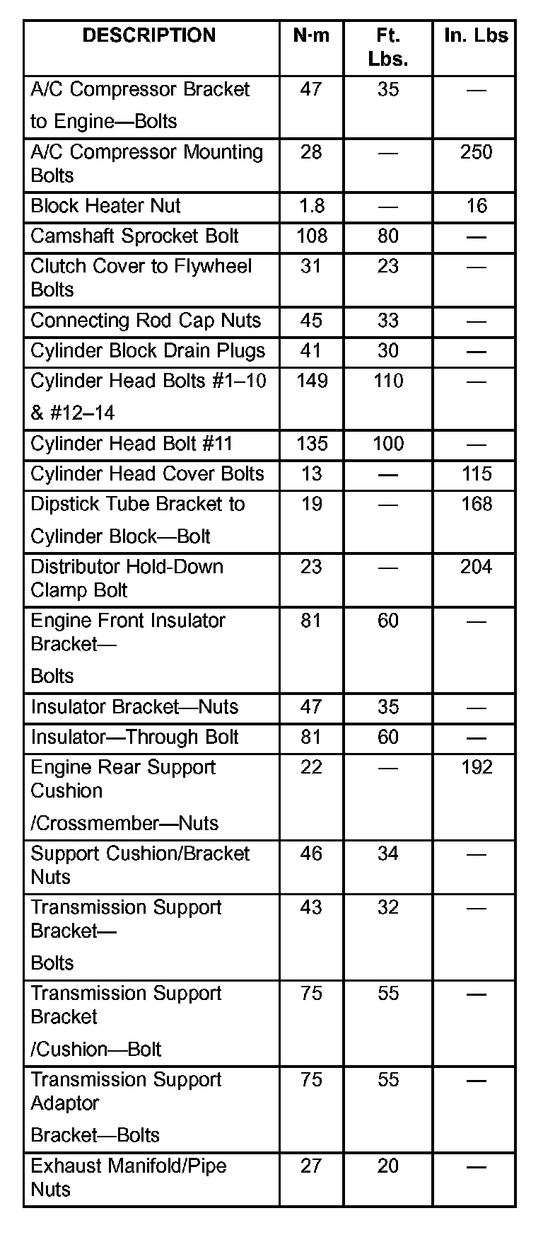 Factory service manual diagram