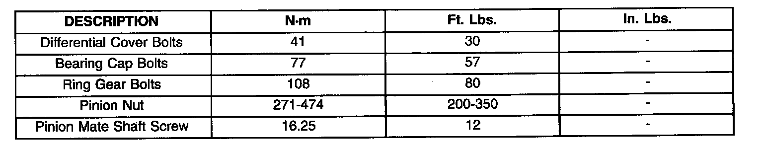 Factory service manual diagram
