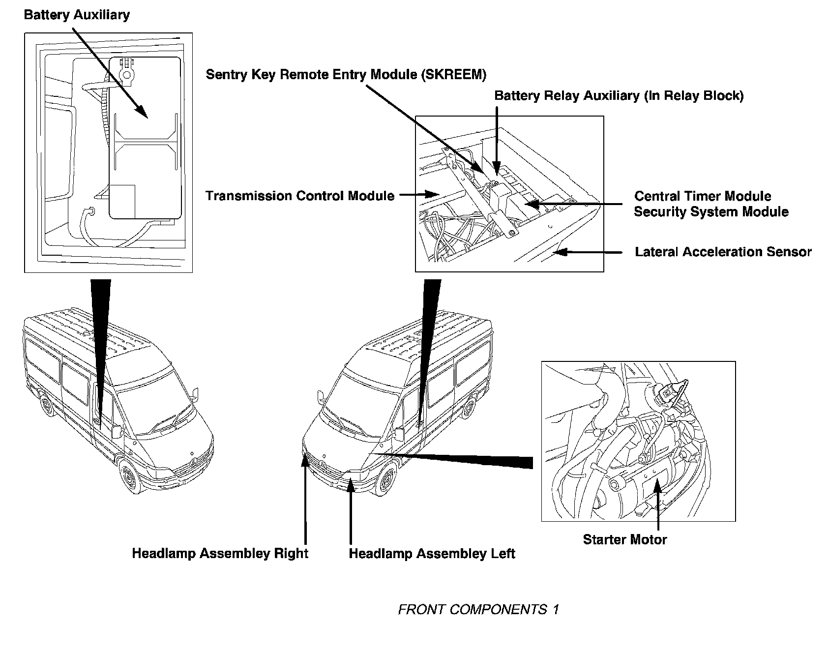 Factory service manual diagram