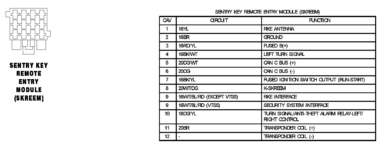 Factory service manual diagram