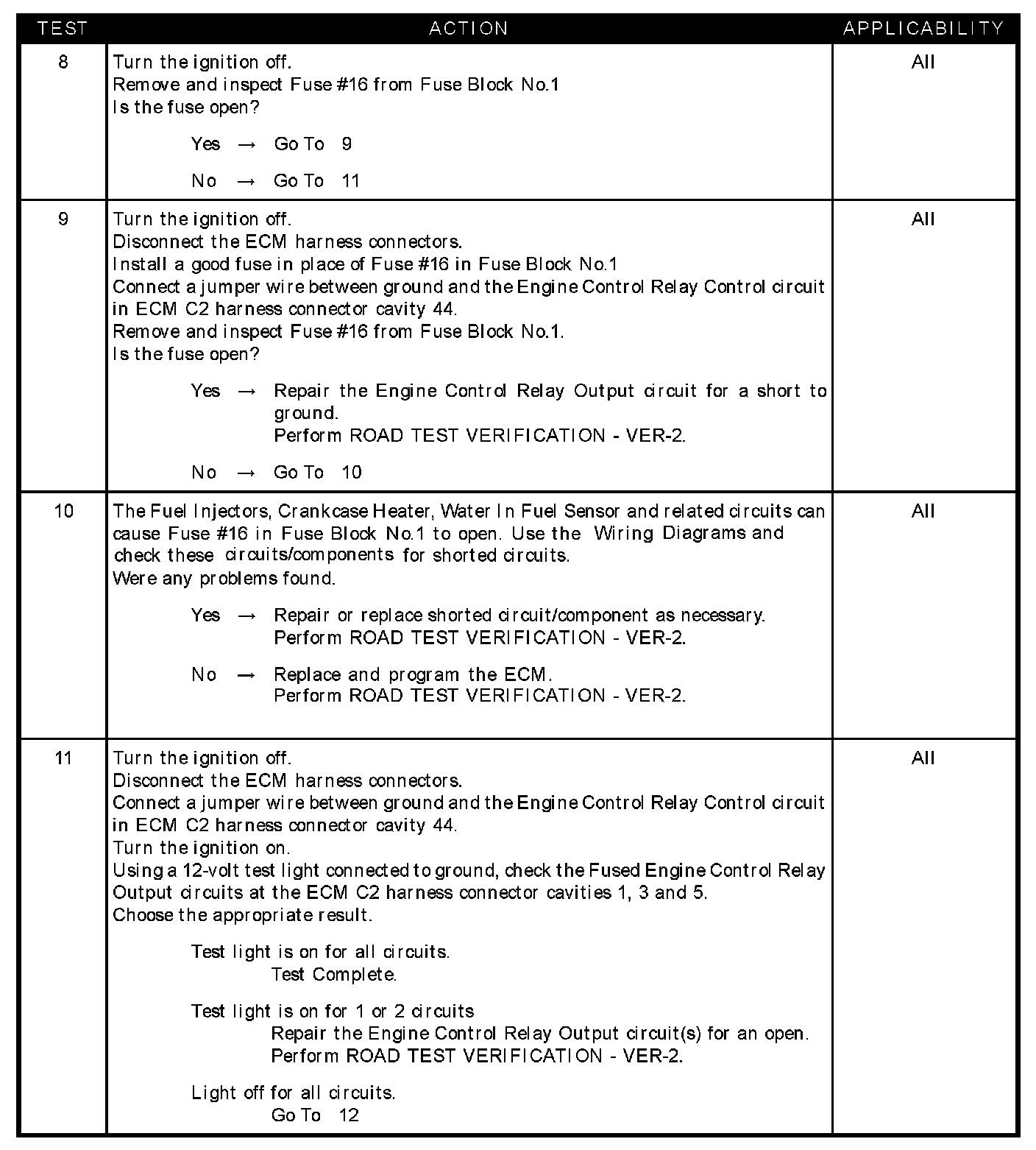 Factory service manual diagram