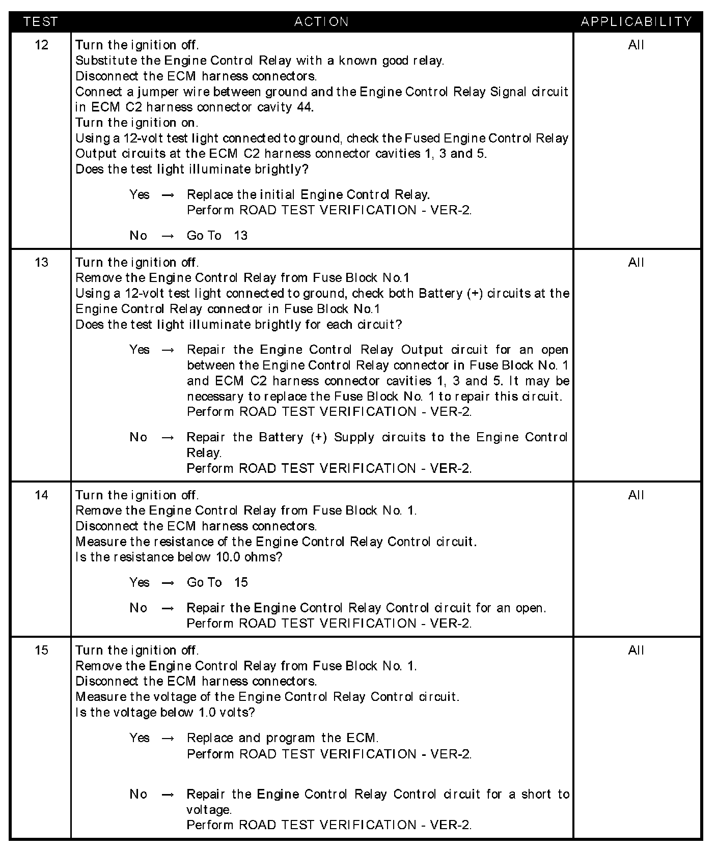 Factory service manual diagram