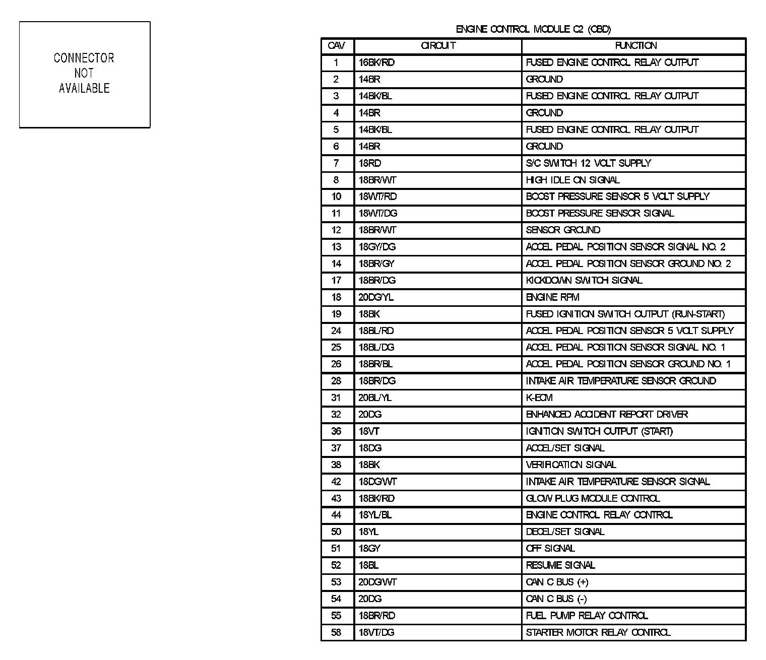 Factory service manual diagram