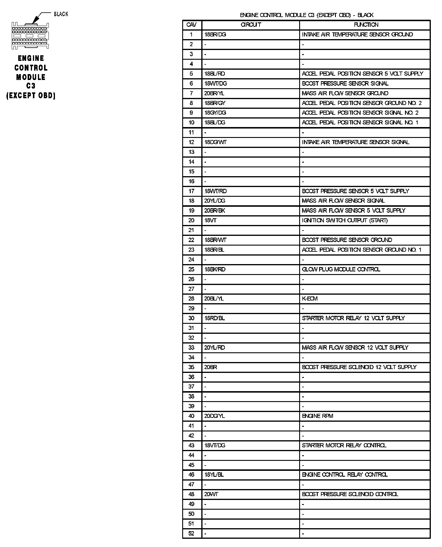 Factory service manual diagram