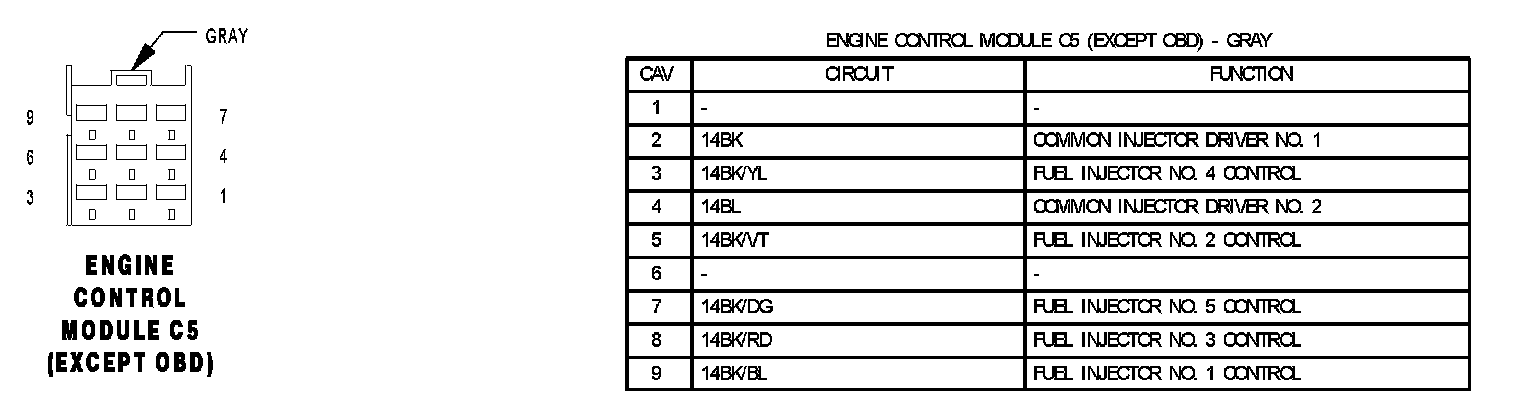Factory service manual diagram
