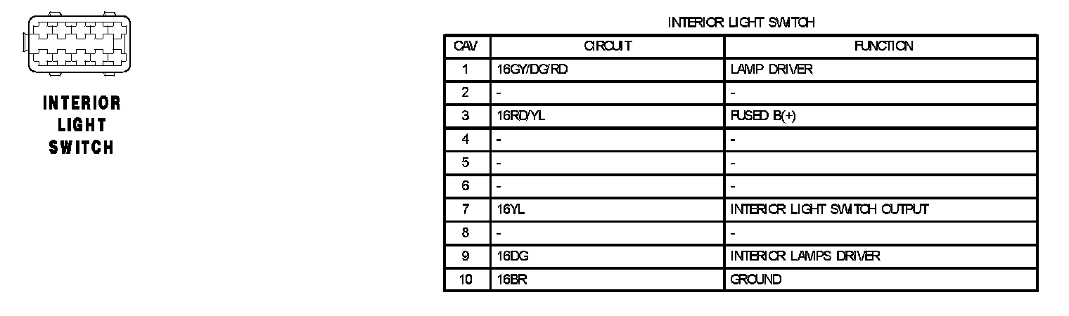 Factory service manual diagram