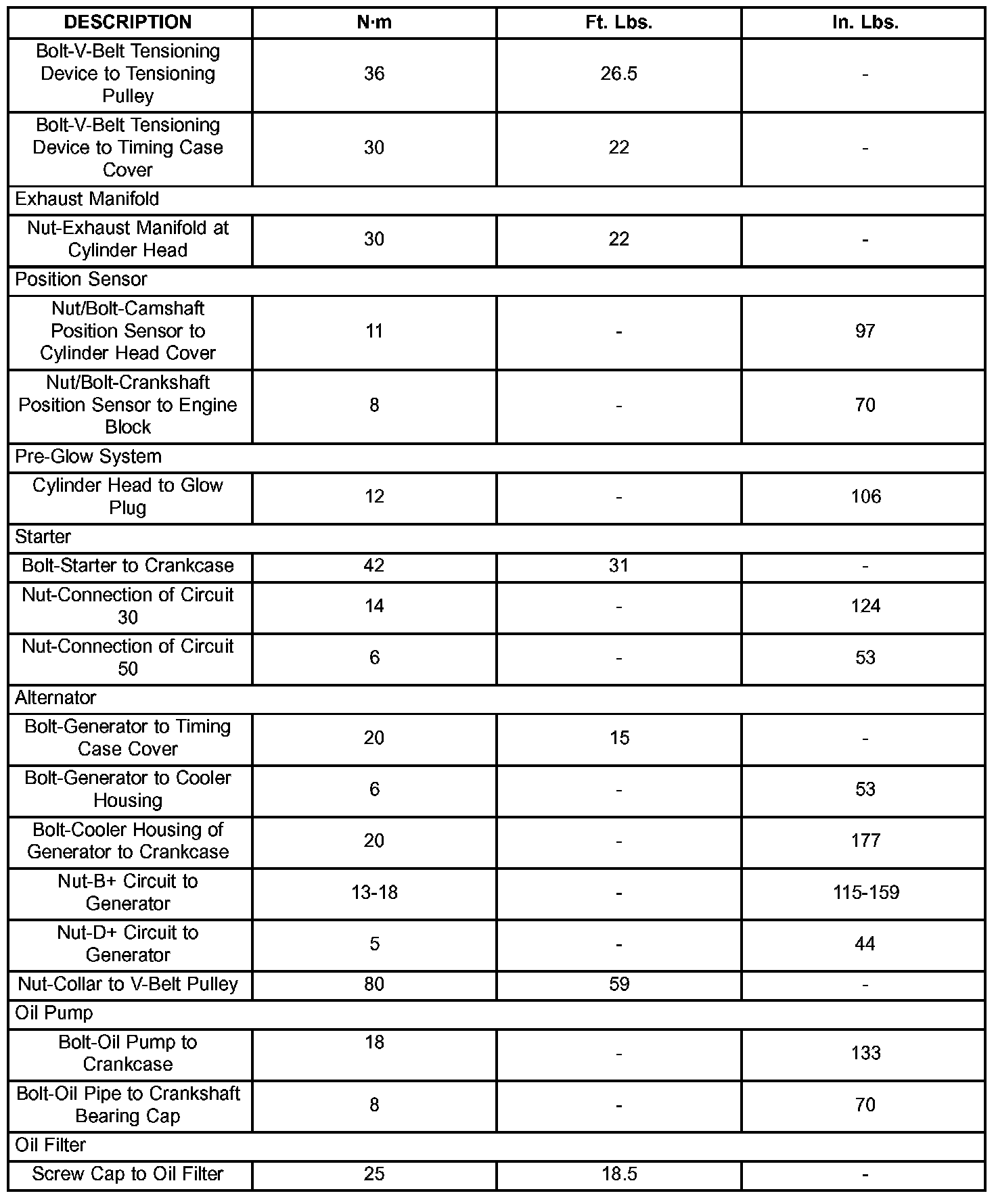 Factory service manual diagram