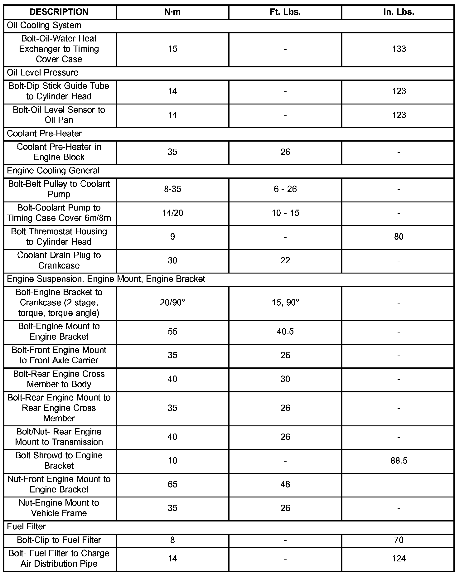 Factory service manual diagram