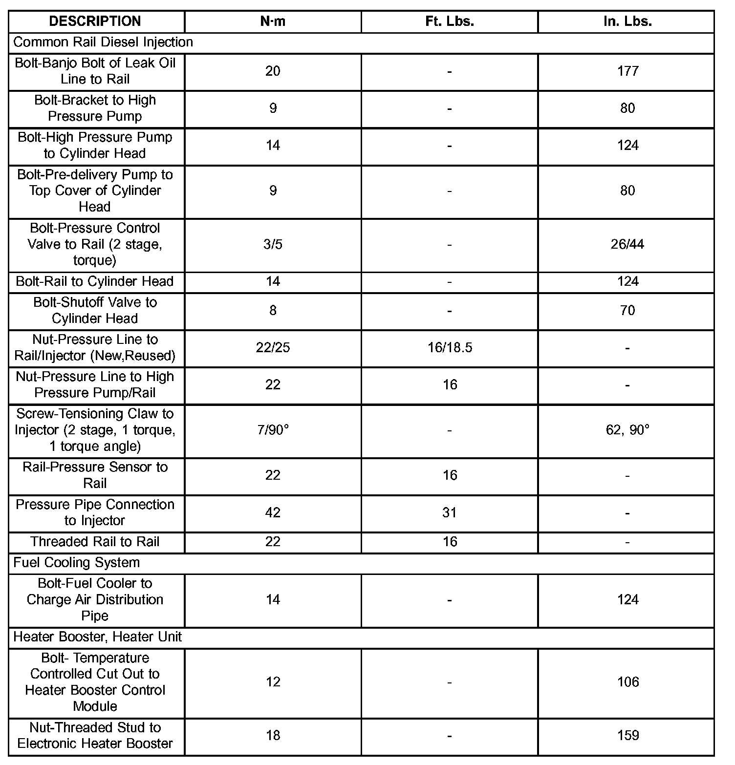 Factory service manual diagram
