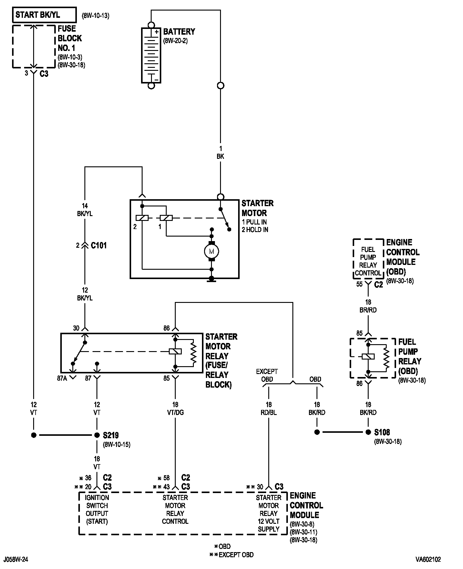 Factory service manual diagram