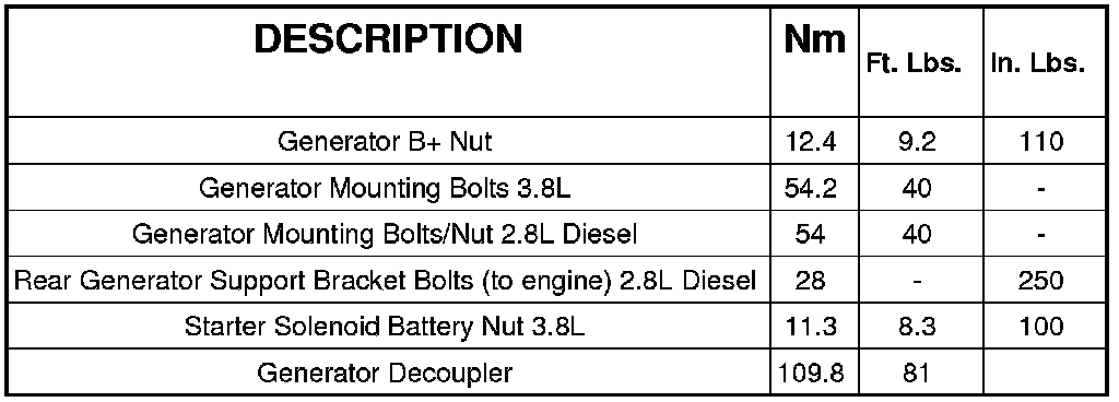 Factory service manual diagram