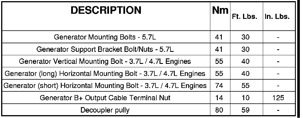 Factory service manual diagram