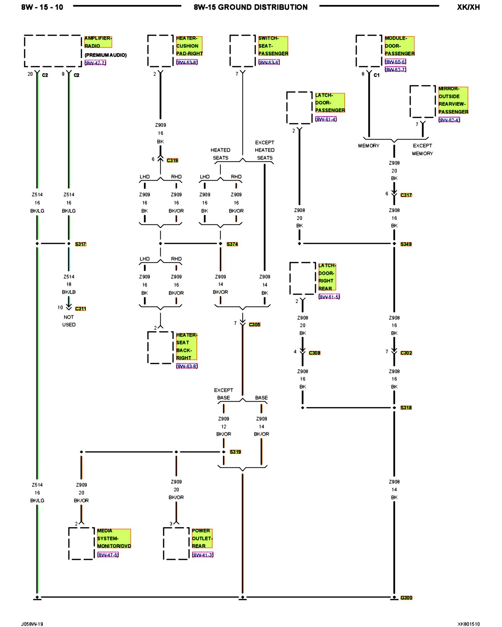 Factory service manual diagram