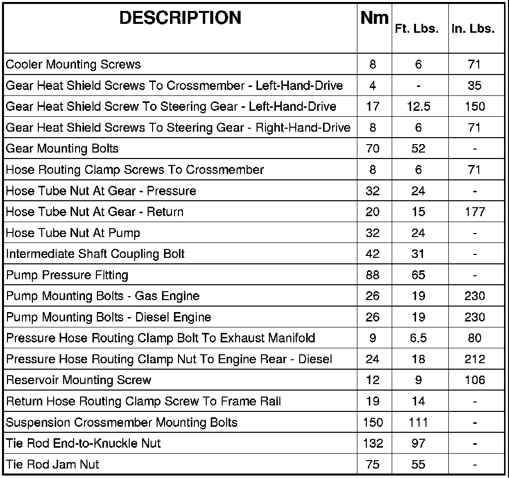 Factory service manual diagram