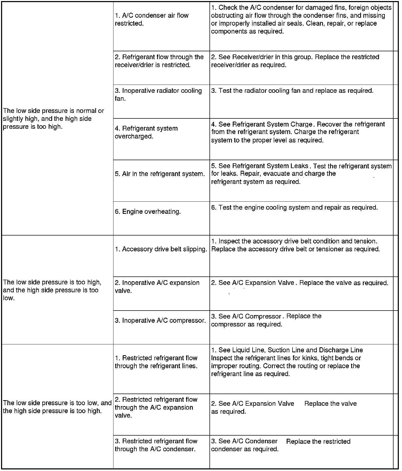 Factory service manual diagram
