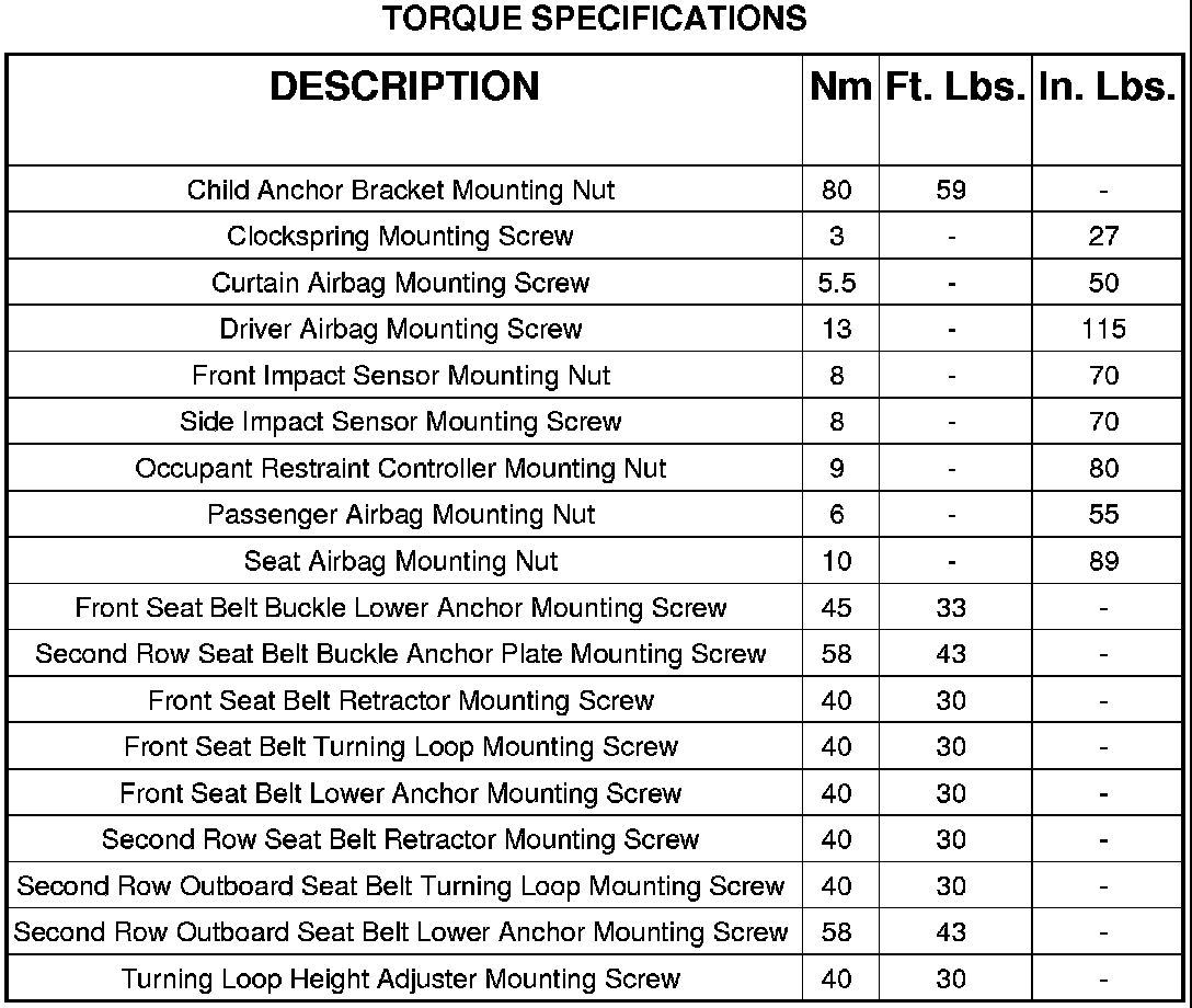 Factory service manual diagram