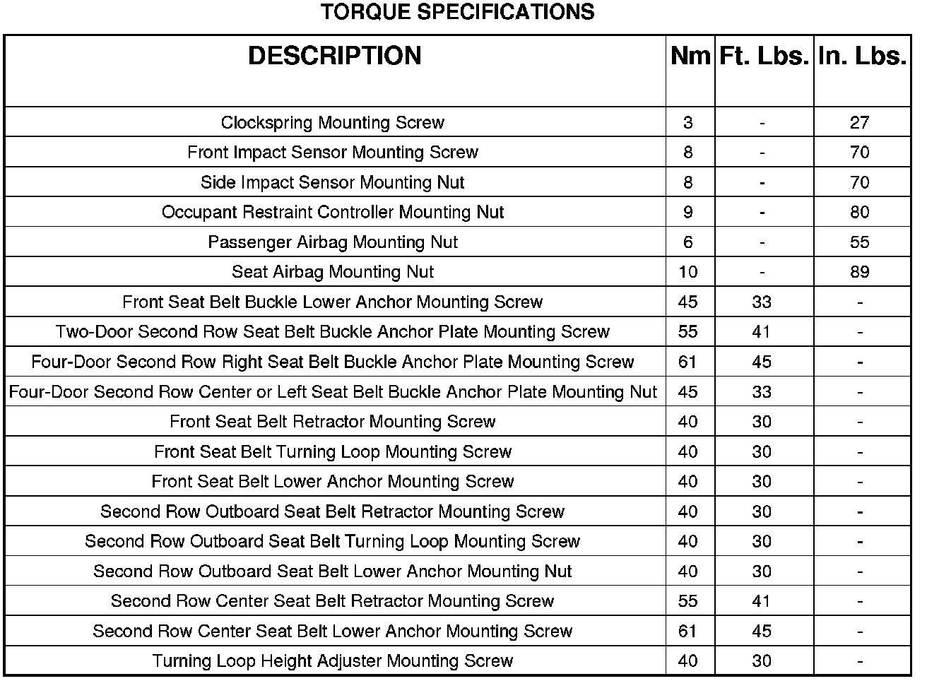 Factory service manual diagram