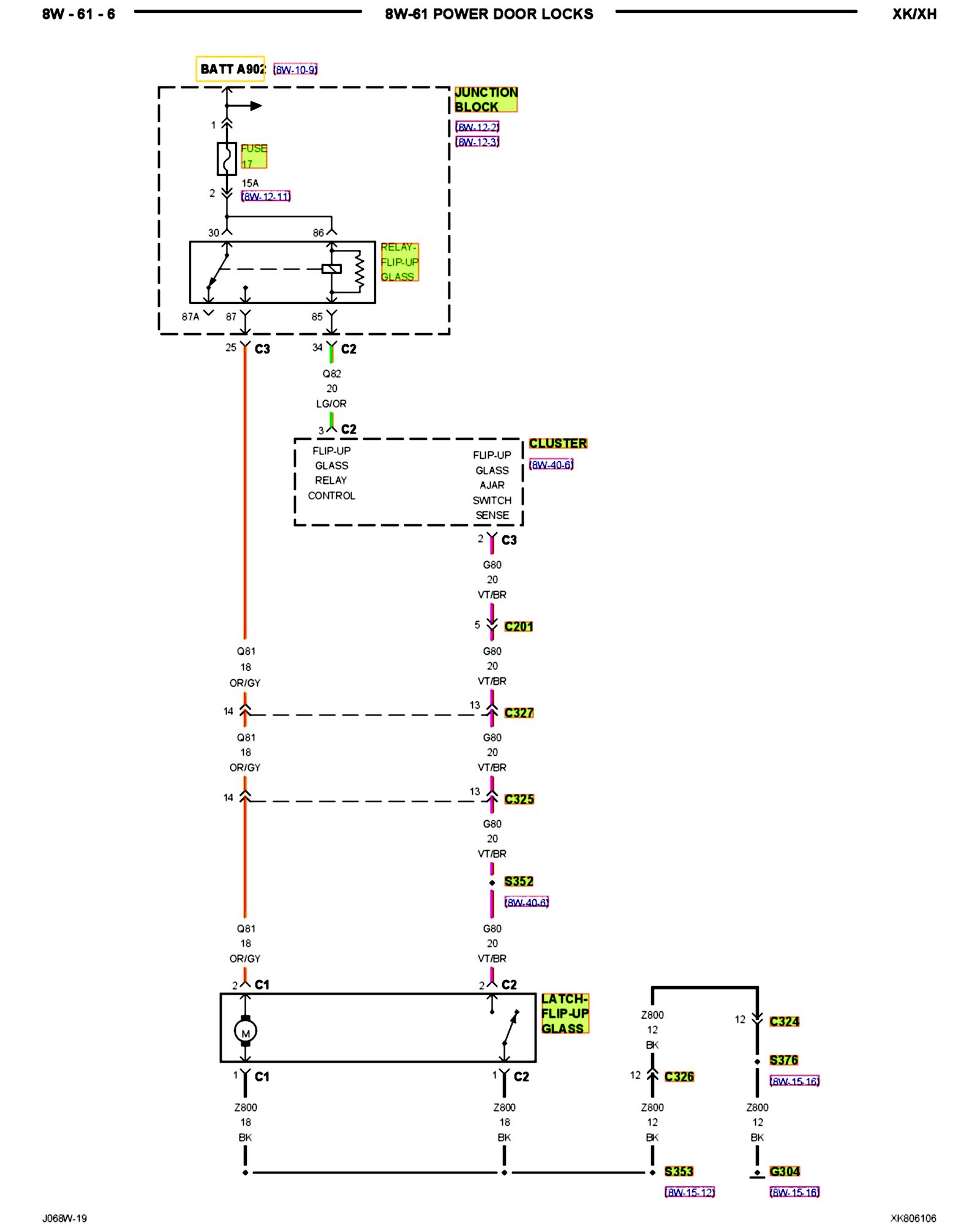Factory service manual diagram