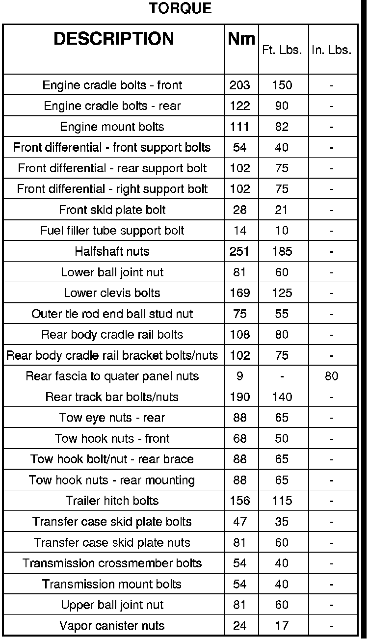 Factory service manual diagram
