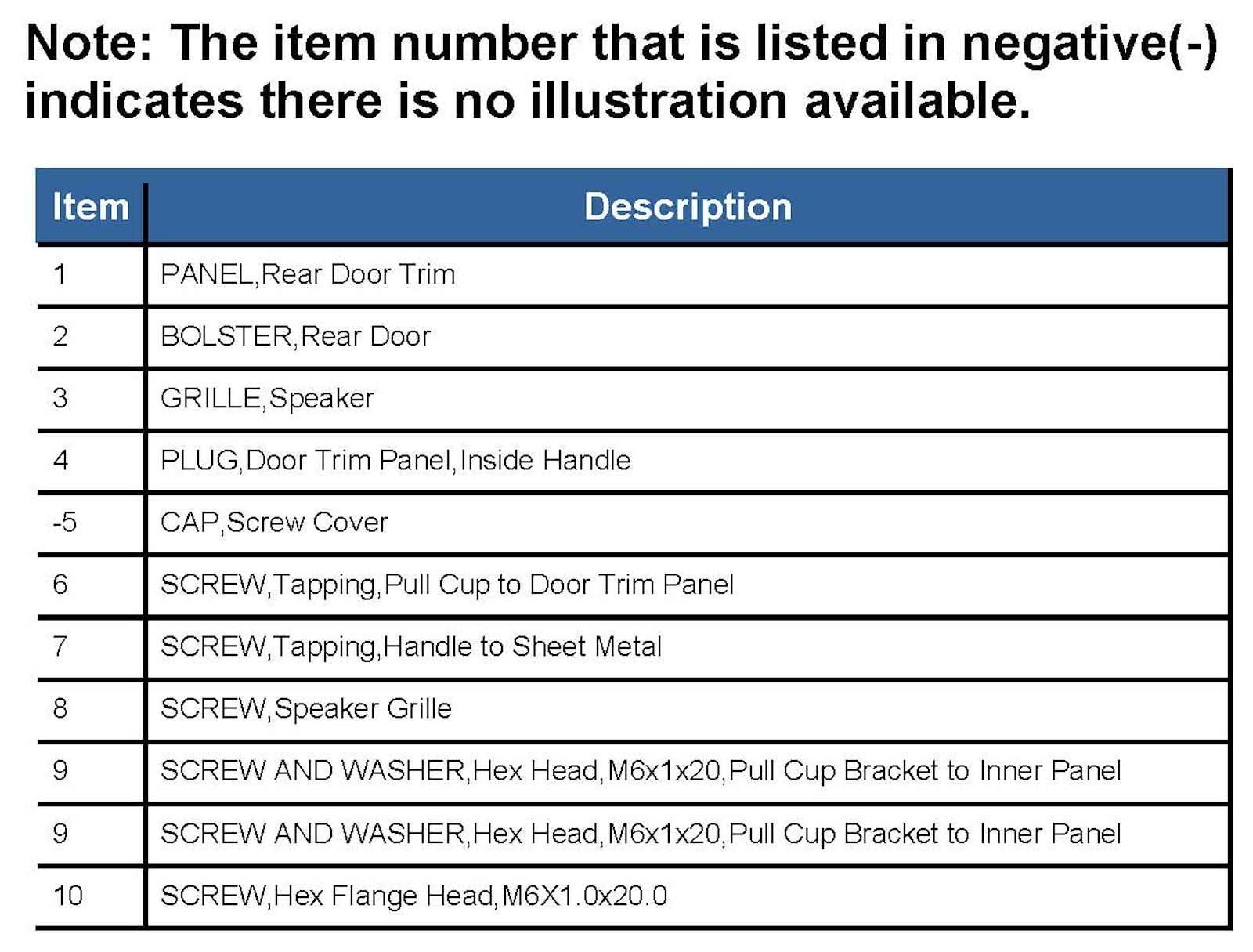 Factory service manual diagram