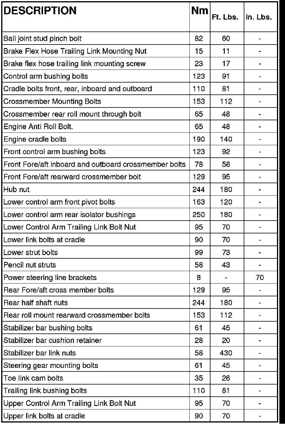 Factory service manual diagram