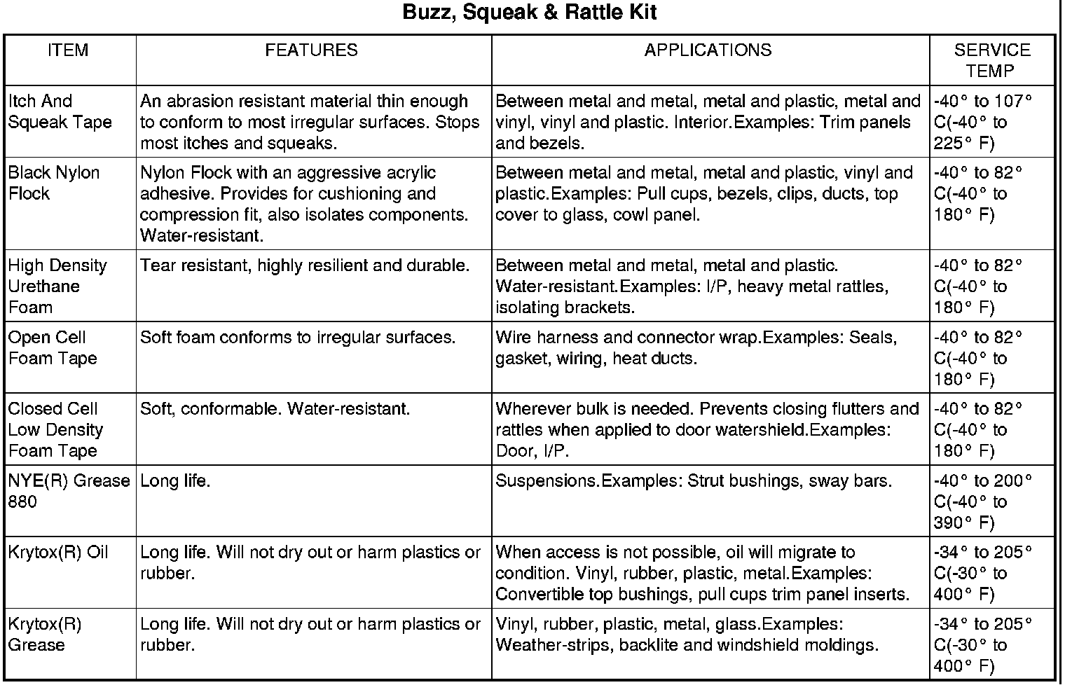 Factory service manual diagram