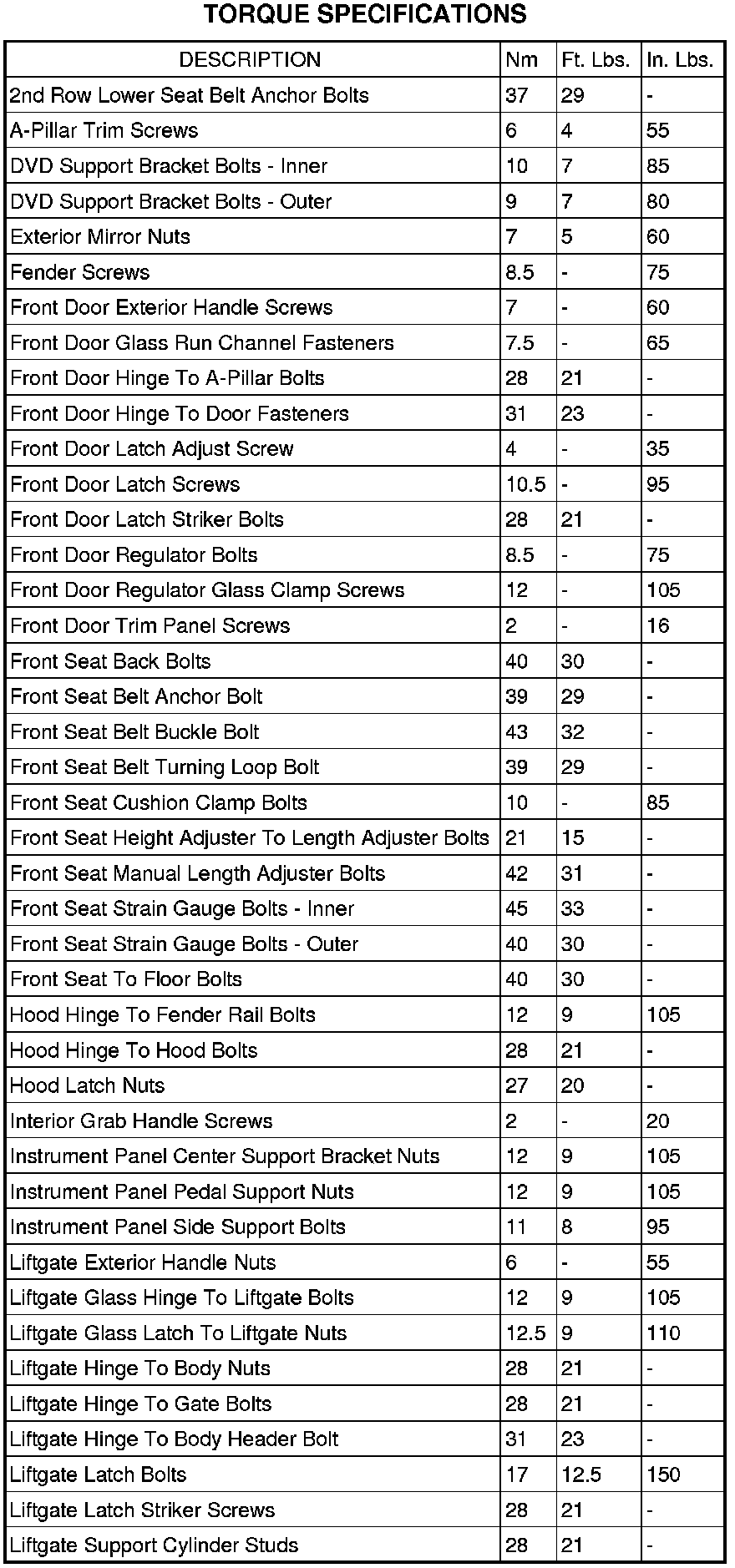 Factory service manual diagram