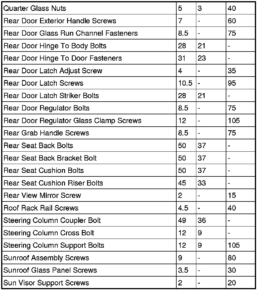 Factory service manual diagram