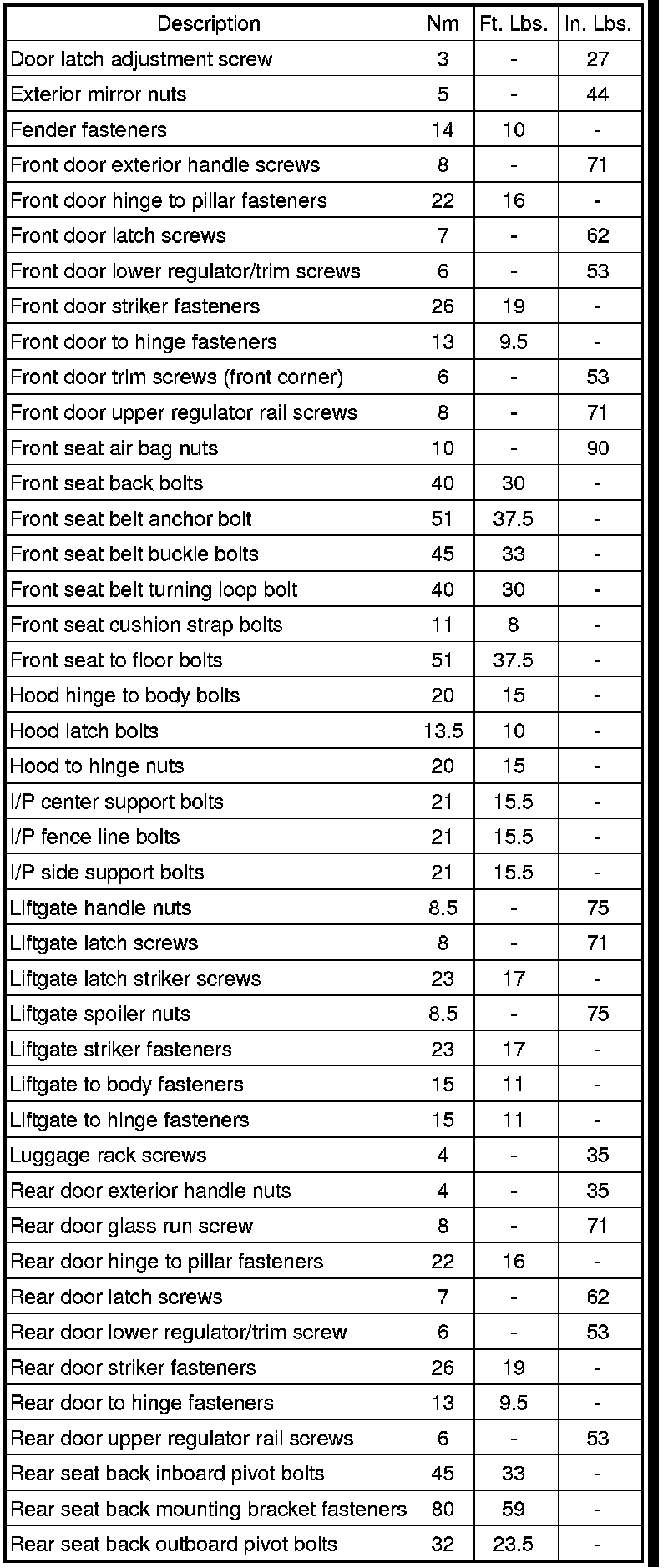 Factory service manual diagram